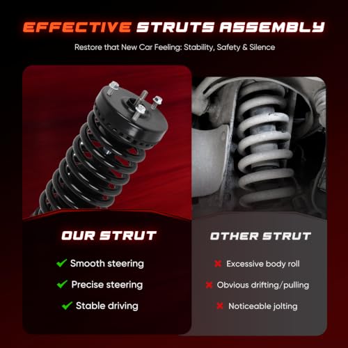 CCIYU Front and Rear Complete Strut Fit for Chrysler 300 05-10 RWD 4PCS