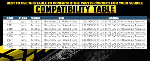 Northeastern Exhaust | Stainless Steel Direct-Fit Exhaust Rear Muffler Compatible for Toyota Tacoma 2005-2012 4.0L | Free Clamps Included | Automotive Replacement Part