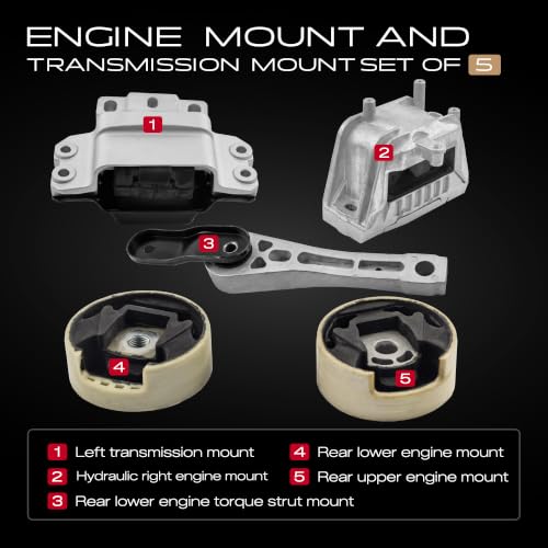 5PCS Engine Motor and Transmission Mount Kit Compatible with 2005-2018 Volkswagen Jetta 2.5L and 2006-2009 Rabbit 2.5L L5 Replacement A4927 A4928 A6962 A6966 A6969 - size: 2005-2018 Volkswagen Jetta 2.5L