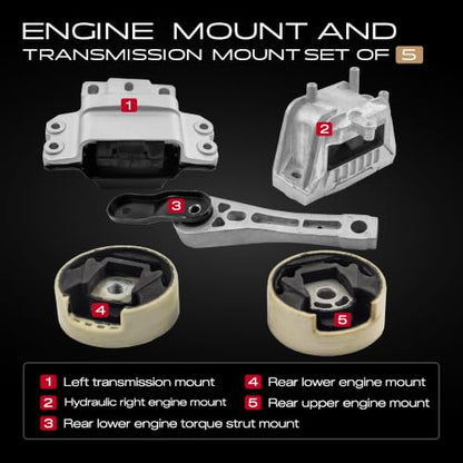 5PCS Engine Motor and Transmission Mount Kit Compatible with 2005-2018 Volkswagen Jetta 2.5L and 2006-2009 Rabbit 2.5L L5 Replacement A4927 A4928 A6962 A6966 A6969 - size: 2005-2018 Volkswagen Jetta 2.5L