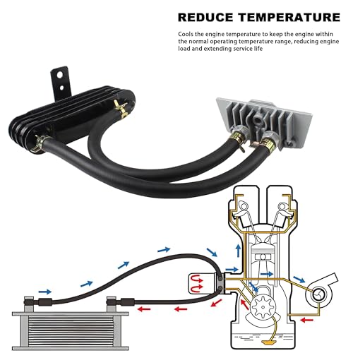 Motorcycle Oil Cooler,GY6 4 Row Oil Cooling Radiator Engine Kit with Oil Pipe Edge Cover for Dirt Pit Bike 125cc Motocross Engine Cooling