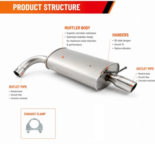 53943 Right Rear Exhaust Muffler for 2011-2018 Ford Explorer 3.5L E38H - size: Right Ford Explorer 3.5L 2011-2018