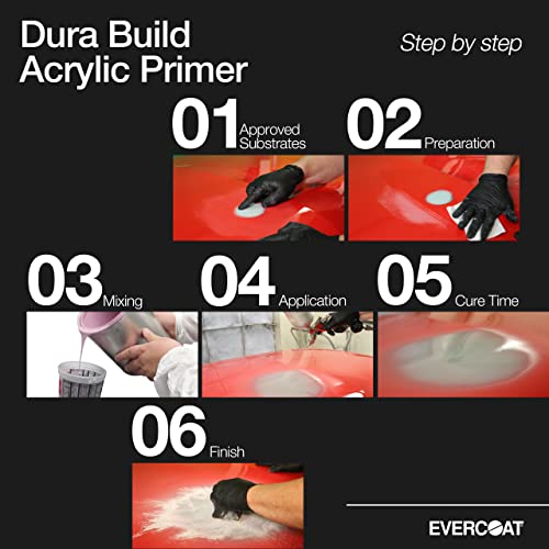 Evercoat Dura Build Acrylic Primer Surfacer for Body Filler, Putty, Fiberglass and More - 128 Fl Oz