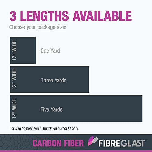 Fibre Glast Carbon Unidirectional Cloth – High-Strength Lightweight Graphite to Reinforce Boat Hulls, Bikes, Hockey Sticks, Auto Repair – Epoxy Resin Compatible, Black, 8-10 Oz, 5 Yards – Made in USA - size: 5 Yard