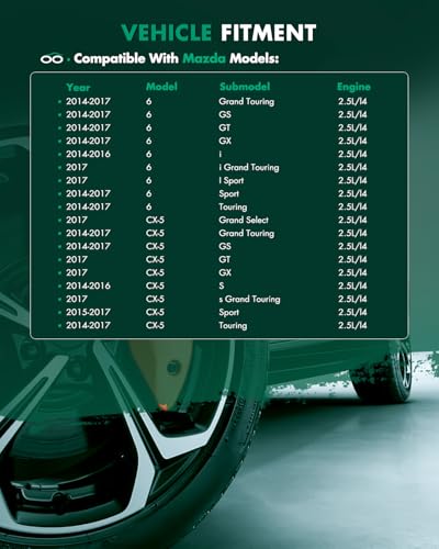 SCITOO Front Right CV Axle Assembly For Mazda 6 2.5L 2014-2017
