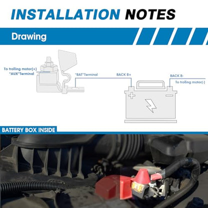 GLOSO Marine Rated Battery Fuse IPBF+Terminal Fuse Block Kit, Single Stud M8 (5/16") + Ignition Protected Battery Fuse (175A) - size: 175A