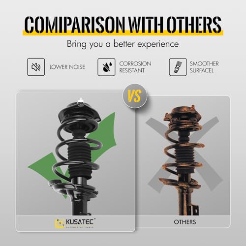 KUSATEC Front Complete Struts Shock Absorber 172510 172509