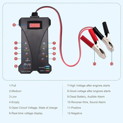 J805 Charging System Analyzer, 12V Digital Car Battery Tester for Car Truck Motorcycle SUV ATV RV and Boat