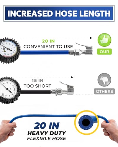 Tire Inflator with Pressure Gauge — Air Chuck with Gauge for Air Compressor - color: Blue (White Dial)