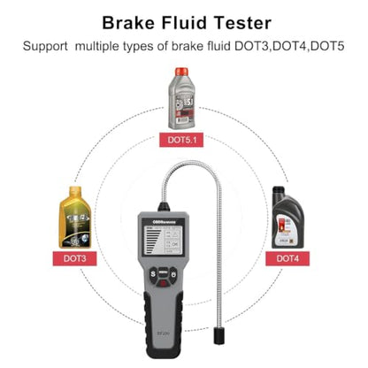 Brake Fluid Tester Auto Diagnostic Testing Tool for DOT 3 / DOT 4 / DOT 5.1