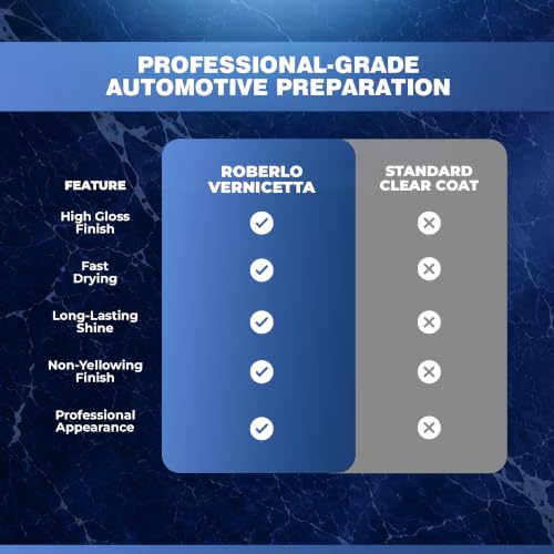 Roberlo Vernicetta Clear Coat - High Gloss Finish for Automotive & Stone Surfaces, Varnish for Polishing Marble & Granite Edges, Automotive Clear Coat Gloss, 1 Liter