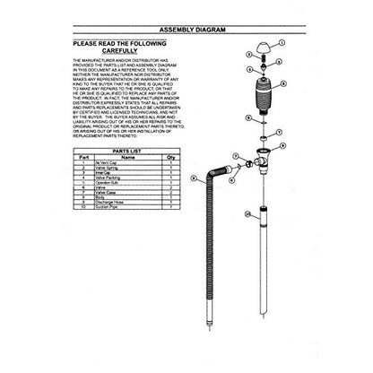 TERA PUMP Durable Manual Fuel Transfer Pump Siphon - style: 3.2 Gal / Min
