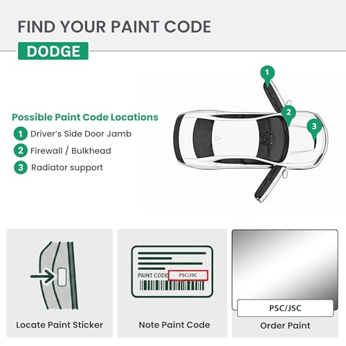 ERA Paints - PSC/JSC - Billet Metallic for DODGE Exact OEM Color Match Automotive Touch Up Paint for Cars - Spray Paint with Premium Spray Nozzle - Basic Kit - Made in USA - style: Spray - Basic Kit