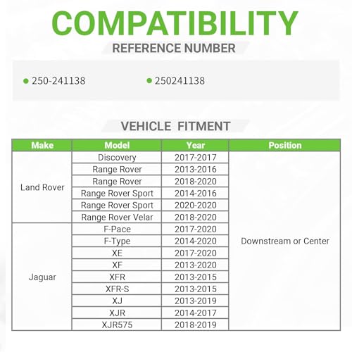 O2 Oxygen Sensor 250-241138 Downstream or Center Compatible with Land Rover Range Rover Discovery Range Rover Sport Range Rover Velar & Jaguar F-Pace F-Type XE XF XFR-S XFR XJ XJR XJR575# 250241138 - size: 250-241138