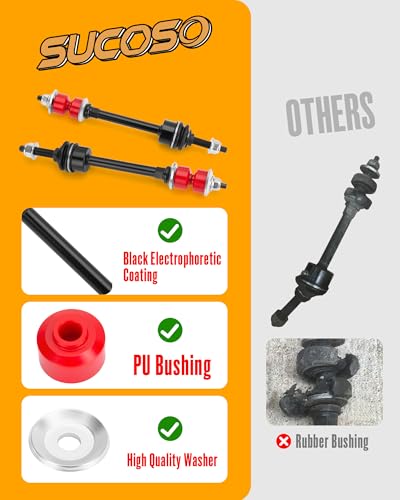Sway Bar Link for 2006-2024 Dodge Ram 1500 with PU Bushings, OE# K80894 - size: 2006-2024 Ram 1500