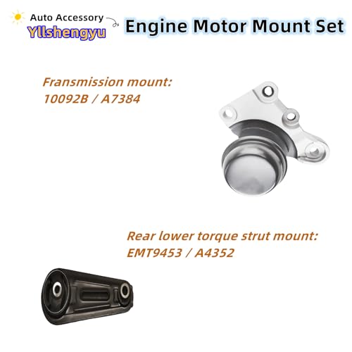 Engine Motor Mount Kit for Nissan Rogue 2008-2013 - size: Nissan Rogue 2008-2013 2.5L 2WD