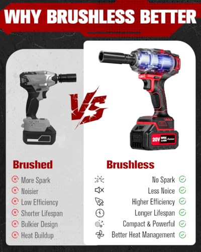 AVID POWER 1/2” Brushless Cordless Impact Wrench/Gun 900ft-lbs, 2 Batteries - color: Red