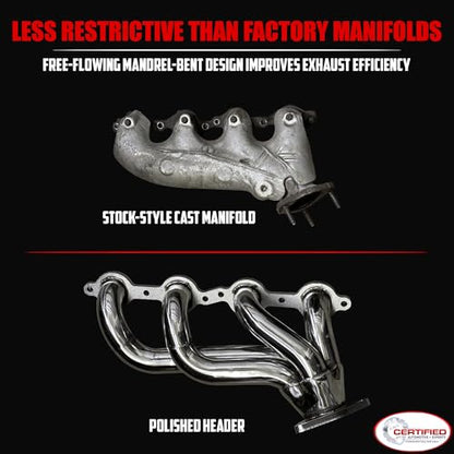 Exhaust Headers 2002–2013 Silverado Sierra Suburban Tahoe Yukon Escalade 4.8L 5.3L 6.0L 6.2L V8 LS Style Engines 304 Stainless Steel Right Side Beveled Flange - size: Bolt On Headers 02-13 Silverado Sierra Tahoe