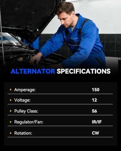 New Alternator Replacement for 2009-2012 Ford Escape, 2010-2012 Fusion, 2009-2011 Mercury Mariner, 2010-2011 Milan, 2009-2011 Mazda Tribute, 3.0L V6,12V 150A 6-Groove Pulley, 11411N - size: 11411N