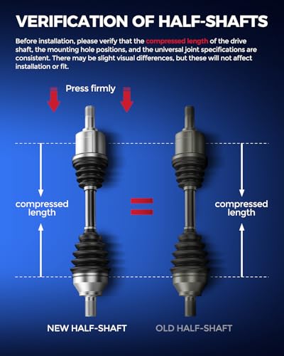 KAX Front CV Axle Shaft Assembly for Ranger 500, Ranger Crew 570-4 EPS - size: Front 24.4in