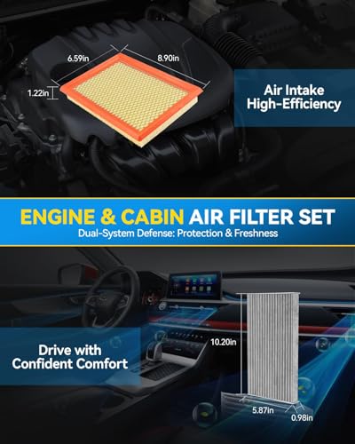 PHILTOP Engine & Cabin Air Filter for Nissan Sentra, Juke
