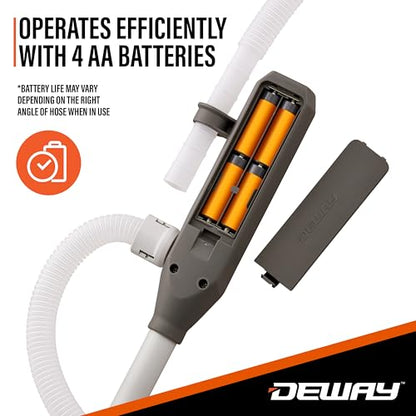 Deway Stick Fuel Pump, Basic Hands-Free, 51in Clear Hose, 4-AA, 3.2 GPM - style: Basic No Auto-Stop