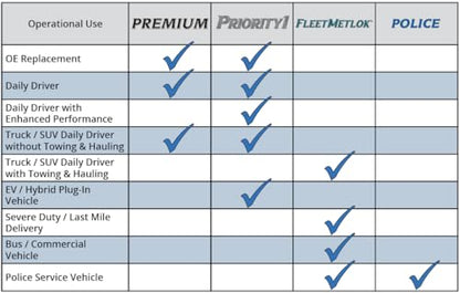 Bendix Priority1 CFM641 Semi-Metallic Rear Brake Pads for Select Models Chrysler 300M, Cirrus, Intrepid, Neon, PT Cruiser, Sebring, Stratus, Dodge Plymouth Breeze, Neon - size: CFM641
