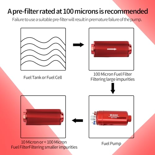 044 External Inline Fuel Pump 300LPH High Flow Universal with Bracket Red - color: Red with Bracket