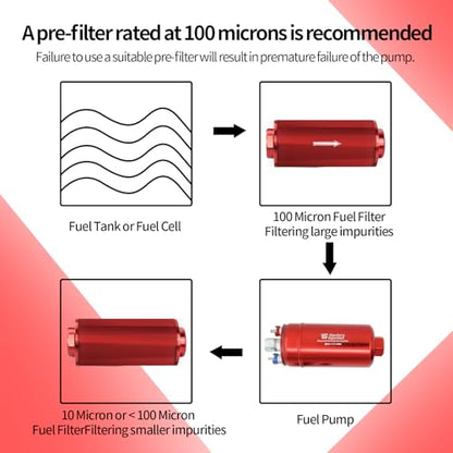 044 External Inline Fuel Pump 300LPH High Flow Universal with Bracket Red - color: Red with Bracket