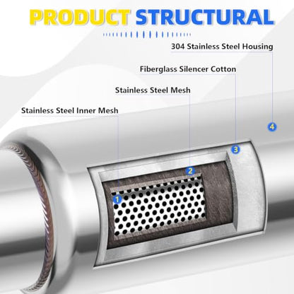 3" Inlet Exhaust Resonator, 3" Inlet/Outlet 16" Overall Length Exhaust Resonator Muffler, Straight Through Stainless Steel Muffler - size: 3" Inlet 16" Overall Length
