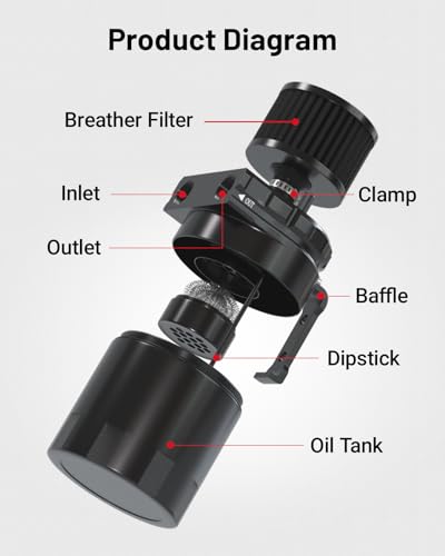 EVIL ENERGY Fuel Pressure Regulator 6AN EFI Bypass Return Adjustable (20-75PSI, 75-120PSI) Bundle with Oil Catch Can Kit