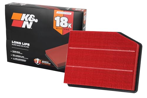 K&N Engine Air Filter: Long Life 18,000 Mile Replacement Air Filter: Compatible with 2019-2026 Chevy/GMC Truck (Silverado 1500, Sierra 1500), KNA-5083