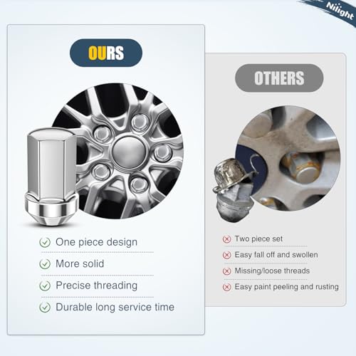 Nilight 24PCS M14x1.5 Lug Nut One-Piece Compatible with 2012-2024 RAM 1500 - color: Silver, size: 24PCS Chevy Silverado/GMC Sierra 1500 1999-2025