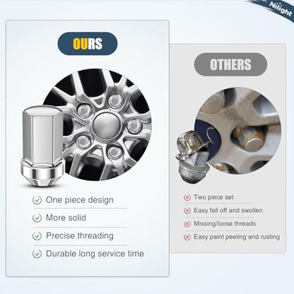 Nilight 24PCS M14x1.5 Lug Nut One-Piece Compatible with 2012-2024 RAM 1500 - color: Silver, size: 24PCS Chevy Silverado/GMC Sierra 1500 1999-2025