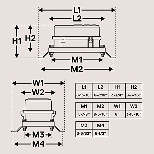 True MODS 12V Automotive Waterproof Fuse Relay Box 5-Pin Relay Block Kit - style: Fuse/Relay Kit