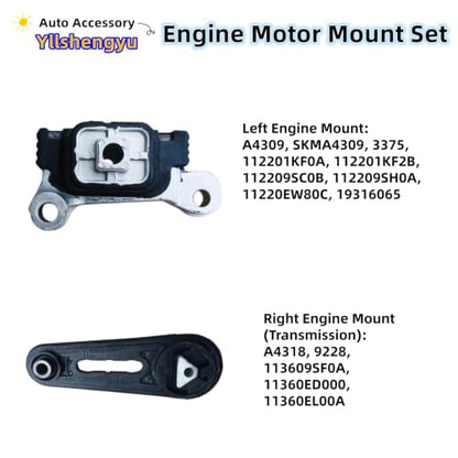 Engine Motor Transmission Mount Kit for 2013-2018 Nissan NV200 - size: 2013-2018 Nissan NV200 2.0L
