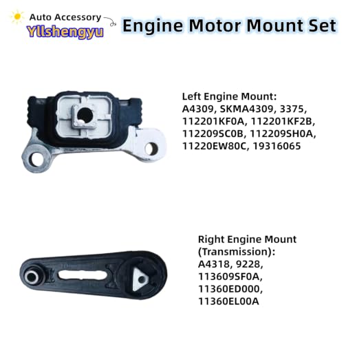 Engine Motor Transmission Mount Kit for 2013-2018 Nissan NV200 - size: 2013-2018 Nissan NV200 2.0L