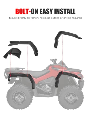 Fender Flares for Can-Am Outlander 450 500 570