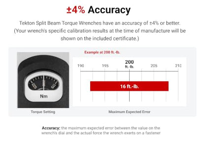 TEKTON 1/2 Inch Drive 72-Tooth Split Beam Torque Wrench (40-250 ft.-lb.) TRQ62203 - size: 1/2 Inch Drive (40-250 ft.-lb.)