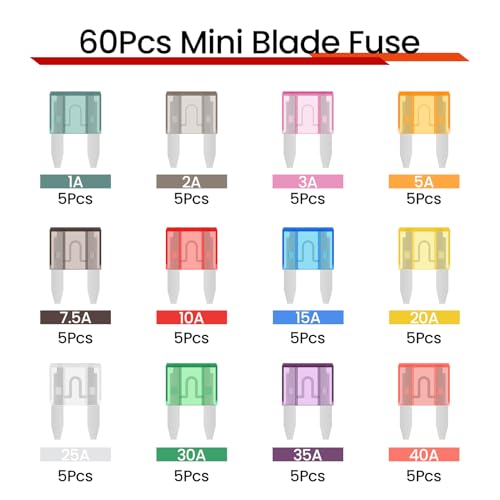 60Pcs Mini Car Fuse Kit, Automotive Fuses Assortment kit(1A/2A/3A/5A/7.5A/10A/15A/20A/25A/30A/35A/40A), Blade Fuse for Car/RV/Truck/Boat/Marine - style: 60Pcs Mini
