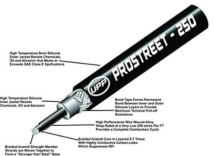 UPP - PROSTREET-Black 8mm Silicone High Performance Racing Universal V8 Spark Plug Wire Set-250 ohm Core-135 Degree Boots-Wire Stripper/Crimper Included Fits Chevy and Ford V8 Engines