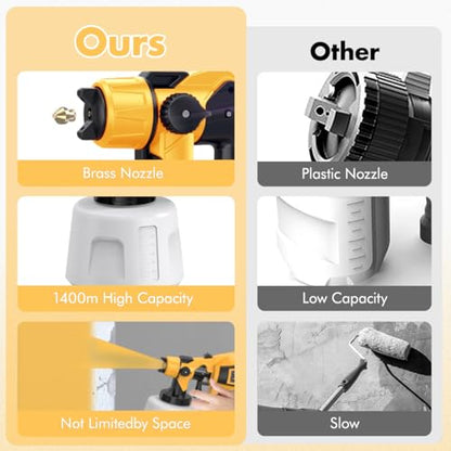 1000W High Power Paint Sprayer - HVLP Electric Spray Paint Gun with 4 Copper Nozzles & 3 Patterns, Large Capacity Power Painter for Furniture, Cabinets, Fence & House Painting Yellow - color: Yellow