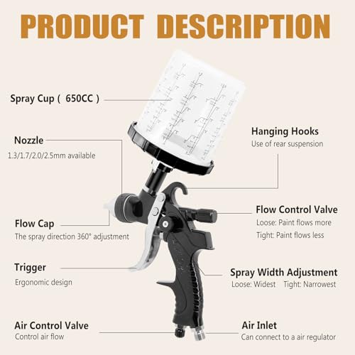 HVLP Spray Gun Premium Kit, Automotive Paint Gun 1.4/1.7/2.0/2.5mm Nozzles - color: Black