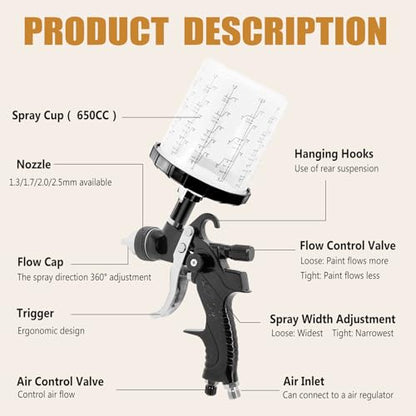 HVLP Spray Gun Premium Kit, Automotive Paint Gun 1.4/1.7/2.0/2.5mm Nozzles - color: Black