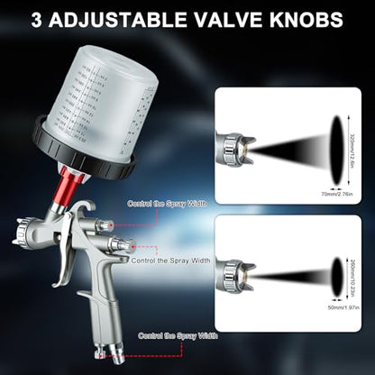 R500 LVLP Spray Gun,Automotive Paint Spray Gun Kit w/3 Nozzles