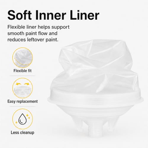 Disposable Paint Cups System 20oz(600ML) with lids for HVLP/LVLP Spray Guns - size: 20 Ounce Kit (600ml)