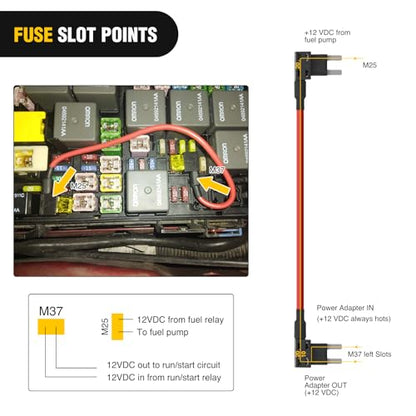 Nilight Fuse Adapter TIPM Bypass 20A 14AWG for 2007-2016 Chrysler/Dodge Ram - color: 2Pcs Mini TIPM Bypass Cable