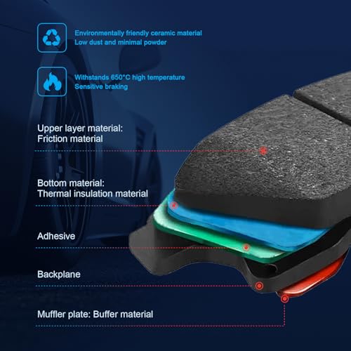 Replacement For Front & Rear Ceramic Brake Pads Kits 1999 2000 2001 2002 2003 2004 for Ford For Mustang (D627-D804) - style: D627+D804