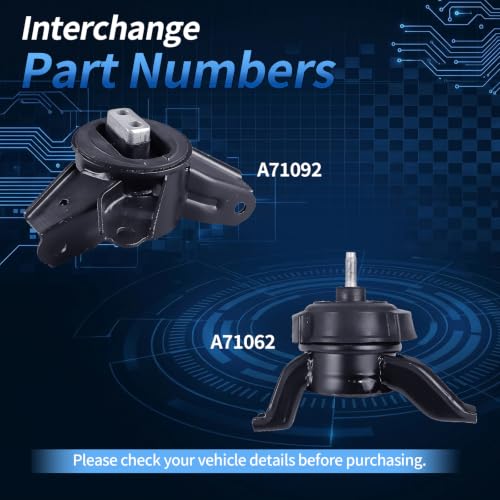 Engine Motor Mount fit for 2013-2018 Hyundai Santa Fe Sport 2.4L