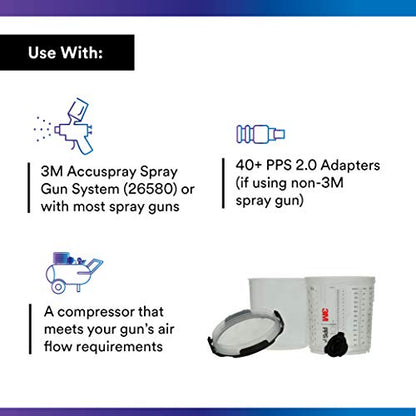 3M 26000 PPS 2.0 Spray Gun Cup, Lids and Liners Kit, Standard, 200-Micron Filter, 22 Ounces, BLACK,SILVER - size: Standard, 200-Micron Filter